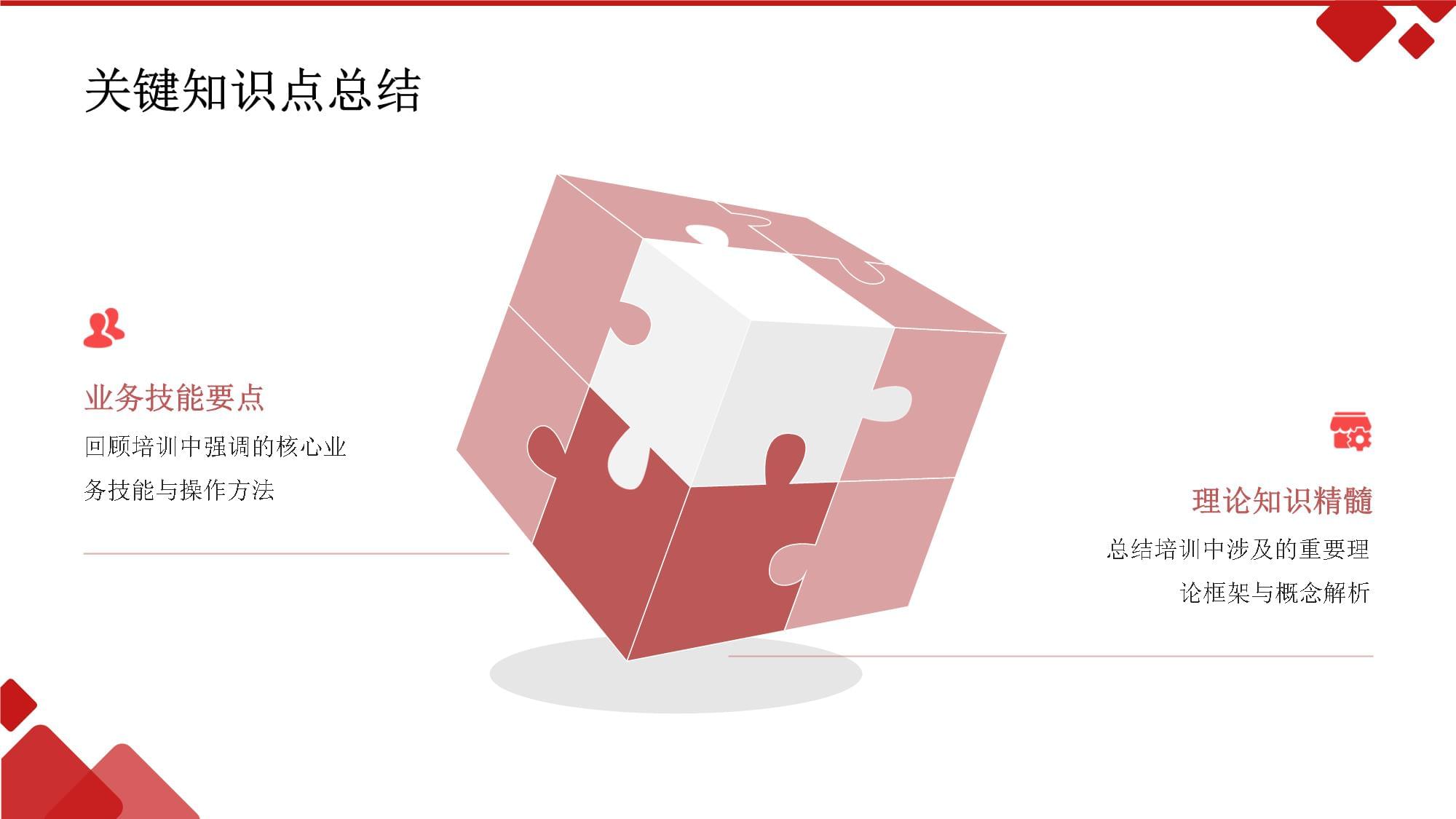 砥砺前行，磨砺精兵 记本次业务培训圆满收官